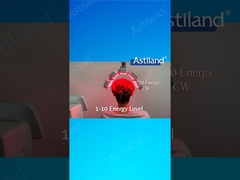 Μη επεμβατική θεραπεία απώλειας μαλλιών με LED