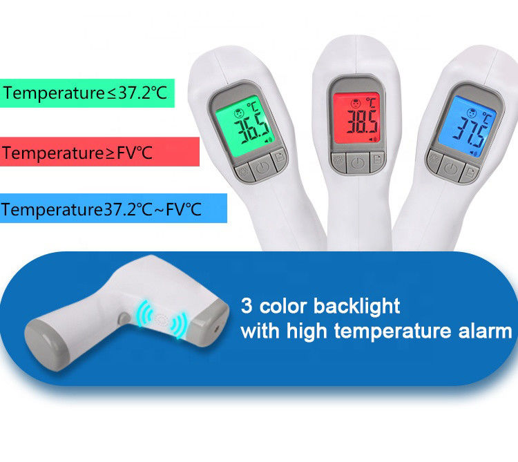 Υπέρυθρο θερμόμετρο ελεγκτών θερμοκρασίας μη επαφών μετώπων